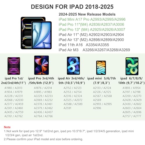 HATOKU Pen for iPad 2018-2025, HATOKU 15 Mins Fast Charging Pencil 1st Gen with Tilt & Palm Rejection Compatible with iPad Air 3/4/5/M2/M3, iPad mini 5/6/7, iPad 6/7/8/9/10/11, iPad Pro 11"/12.9"/M4/M5(Pink) - Image 2