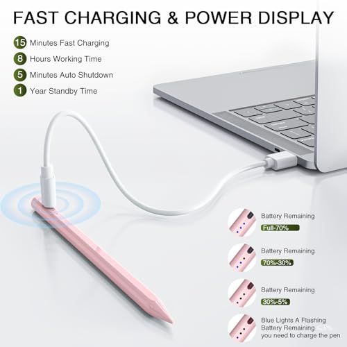 HATOKU Pen for iPad 2018-2025, HATOKU 15 Mins Fast Charging Pencil 1st Gen with Tilt & Palm Rejection Compatible with iPad Air 3/4/5/M2/M3, iPad mini 5/6/7, iPad 6/7/8/9/10/11, iPad Pro 11"/12.9"/M4/M5(Pink) - Image 3