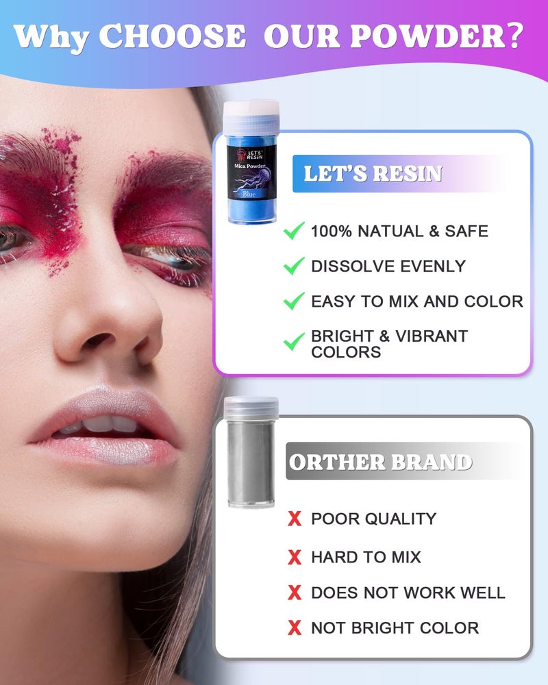 LET'S RESIN 36 Colors Mica Powder, Mica Pigment Powder for Epoxy Resin/UV Resin, Natural Colorant Dye for Soap/Candle Making, Lip Gloss,Nail Polish, Slime and Bath Bomb - Image 5