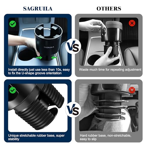 SAGRUILA Car Cup Holder Expander, Cup Holder Expander for Car with Stretchable Rubber Base, Large Cup Holder Adapter Compatible with Yeti, Hydro Flask, Nalgene, Stanley, Owala, Bottles in 2.8”-4.13”, 1 Pack - Image 4