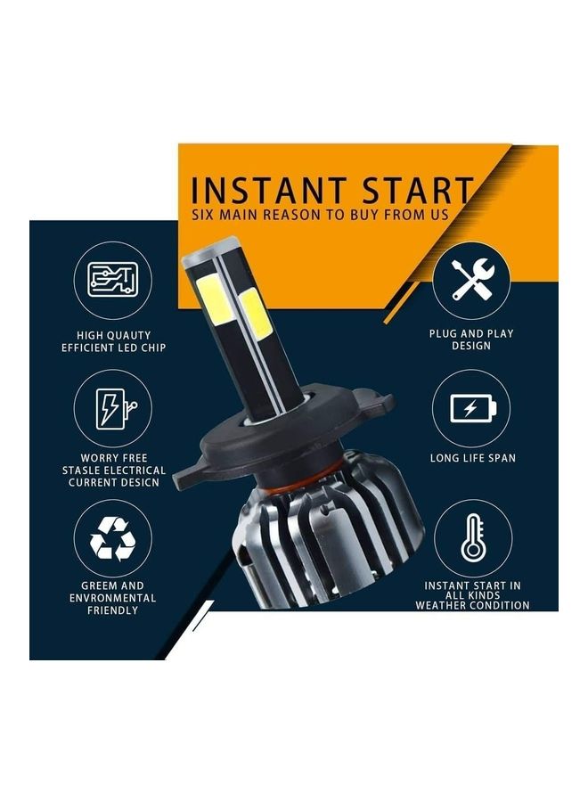 Loquat 2-Piece LED Headlight Set - Image 4