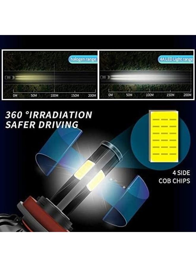 Loquat 2-Piece LED Headlight Set - Image 2