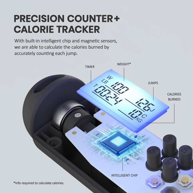 multifun Jump Rope, multifun Speed Skipping Rope with Calorie Counter, Adjustable Digital Counting Jump Rope with Ball Bearings and Alarm Reminder for Fitness, Crossfit, Exercise, Workout, Boxing, MMA, Gym (Pink) - Image 2