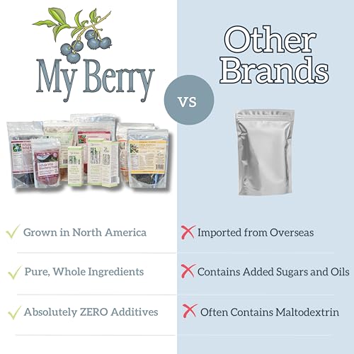 MY BERRY Unsweetened Dried Cranberries | No Added Sugar, Juice or Oils | Canadian Grown | 1g Natural Sugar Per Serving | More Berries Per Ounce Than Sweetened Berries | Woman-Owned Small Company | 3oz - Image 4