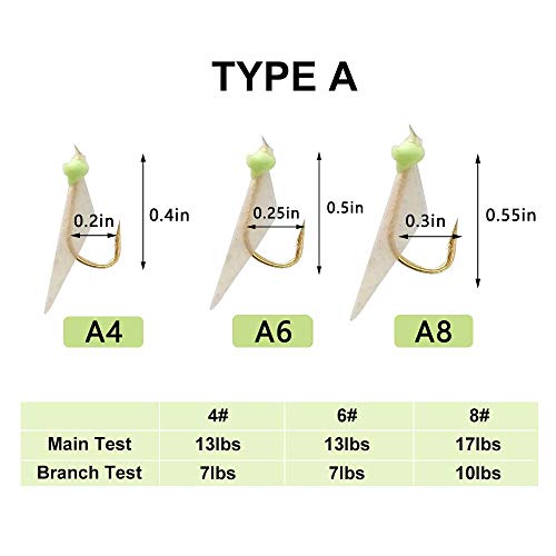 Shaddock Fishing Fishing Bait Rigs Saltwater, 10Packs Surf Fishing Rigs with Fish Skin Feather Fishing Hooks Swivels Glow Beads Rigs Sea Bass Rigs Fishing Bait Lures (AFA, 6#) - Image 2