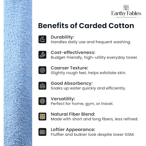 Earthy Fables Nebula Bath Towel – Pure Carded Cotton, Soft, Absorbent, Quick Dry & Skin-Friendly Towel, 140 x 70 cm, 400 GSM, Set of 2 – Sky Blue - Image 5