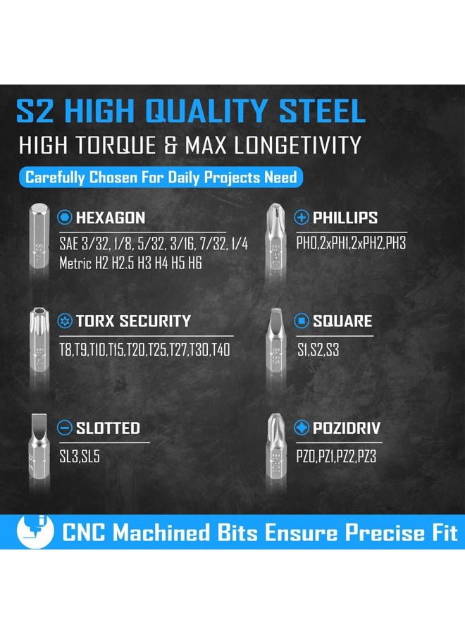 GreaTalent 37pc Mini Ratchet Wrench Screwdriver Bit Set with 1/4 inch S2 Steel Bits, 36-Tooth, Magnetic Bit Holder Quick Release, Low Profile 90 Degree Right Angle Offset Reversible Drive Handle - Image 2