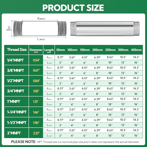 TAISHER 2PCS Stainless Steel Pipe Fittings 1 NPT Male x 1 NPT Male Threaded 16 Length Nipple Cast Pipe - Image 3