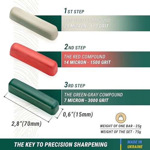 BeaverCraft Stropping Compound Kit for Leather Strop - Buffing Compound for Knife Polishing - Red White Green Polishing Compounds P03 - Image 2