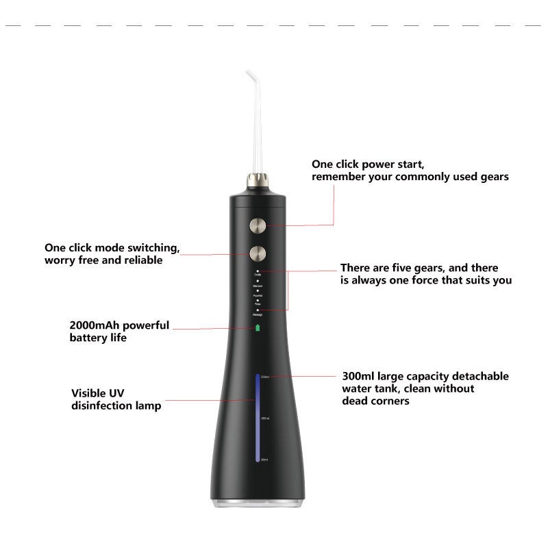 W1 Water Flosser with UV Disinfection - Customizable for 2026 - Image 4
