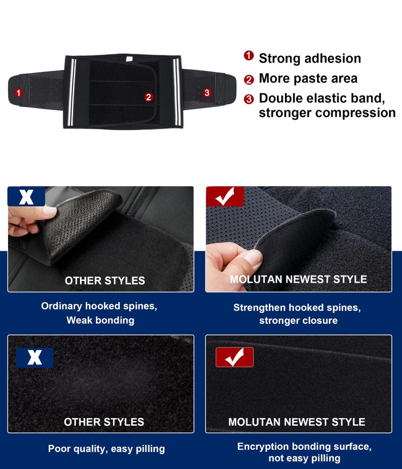 MOLUTAN Men Waist Trainer Trimmer for Tummy Control Compression Shapewear Body Shaper Sweat Belt Medium Black - Image 4