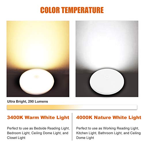 Facon 2-Pack Ultra Slim 4.5'' 12V RV Puck Lights w/Switch, SY-SM45 3400K Warm White LED Interior Lights for RVs, Camper Van, Boats, 12V Dome Light Fixture – cETL Certified - Image 2