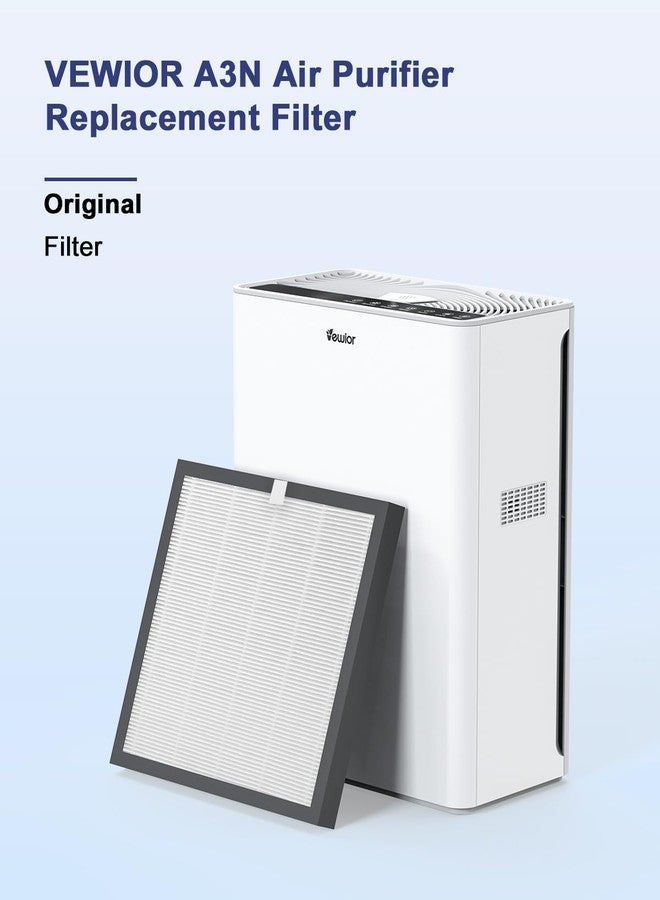 VEWIOR A3 Air Purifier Replacement Filter（2 Pack） - Image 2