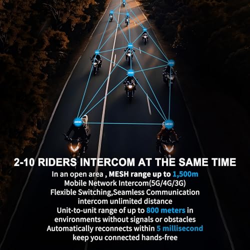 iSunergy X10 Motorcycle Helmet Bluetooth Headset, 10 Riders Mesh 4.0 Motorcycle Intercom, Communication Systems with Music Share, Dual Noise Reduction, Voice Assistant, IP67, Grey - Image 2