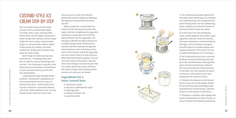 The Homemade Ice Cream Recipe Book: Old-Fashioned All-American Treats for Your Ice Cream Maker - Image 2