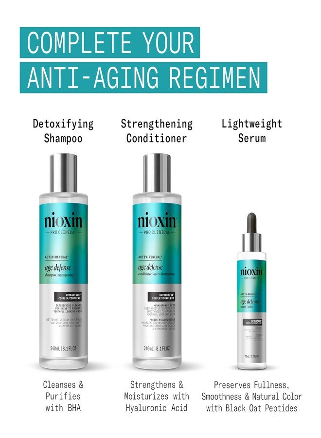 Nioxin Age Defense Anti Aging Kit | Activ-Renewal Regimen Detox Scalp Cleanser, Strengthening Conditioner, Leave-in Scalp Treatment | 5.5 Fl Oz - Image 2