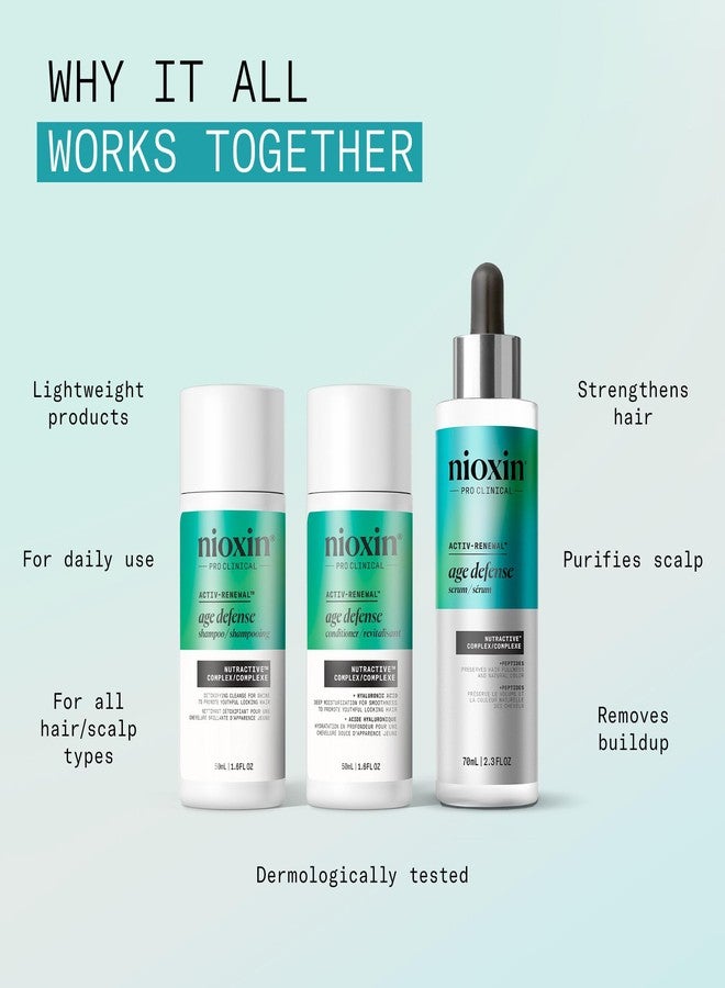 Nioxin Age Defense Anti Aging Kit | Activ-Renewal Regimen Detox Scalp Cleanser, Strengthening Conditioner, Leave-in Scalp Treatment | 5.5 Fl Oz - Image 4