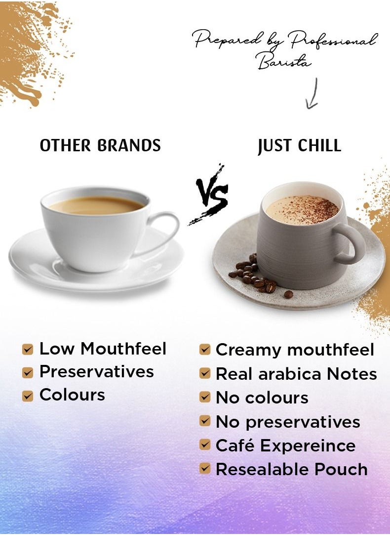 Just Chill Drinks Co. - Cappuccino Beverage Premix 1000g - Image 1