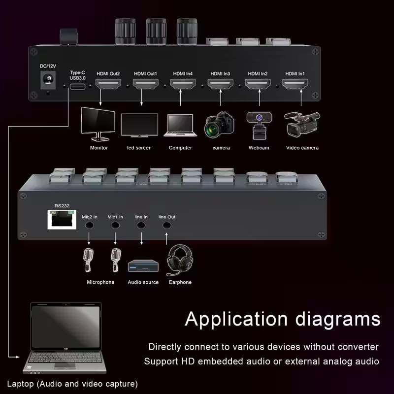 MICROWARE FHD 4 Channel hdmi Video Recorder Mixer for Live Streaming 4xhdmi usb3.0 switcher Video Recorder for Tapes osd Camera - Image 3