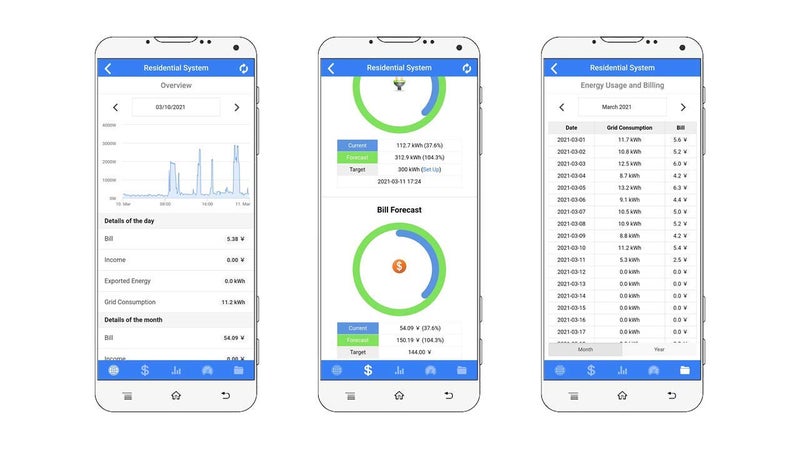 IAMMETER Bi-directional, Din Rail,Split Core CT,Solar PV System monitoring,Power Usage Monitor, Modbus TCP/RTU, Home-Assistant,NodeRed,Openhab,Iobroker,Single Phase Energy Meter,WiFi,150A,60Hz,CE,FCC - Image 5