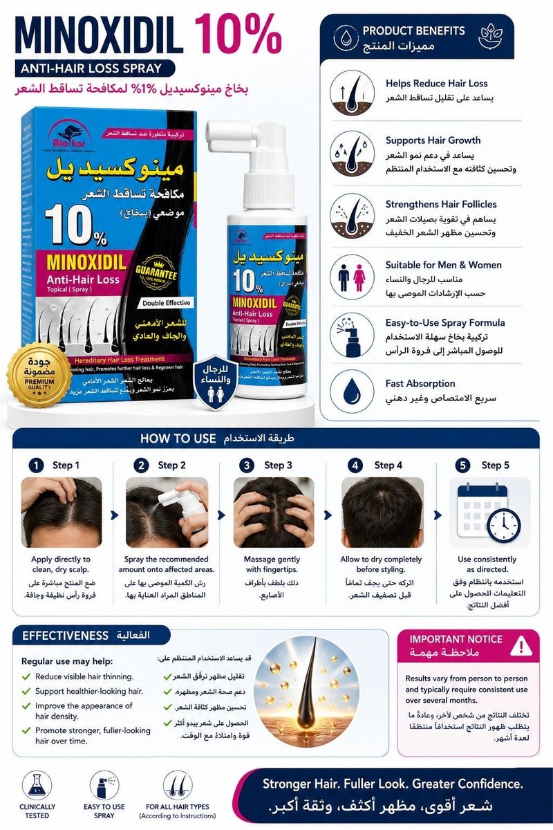 alattar Minoxidil 10% Anti-Hair Loss Topical Hair Spray 65 ML - Image 2