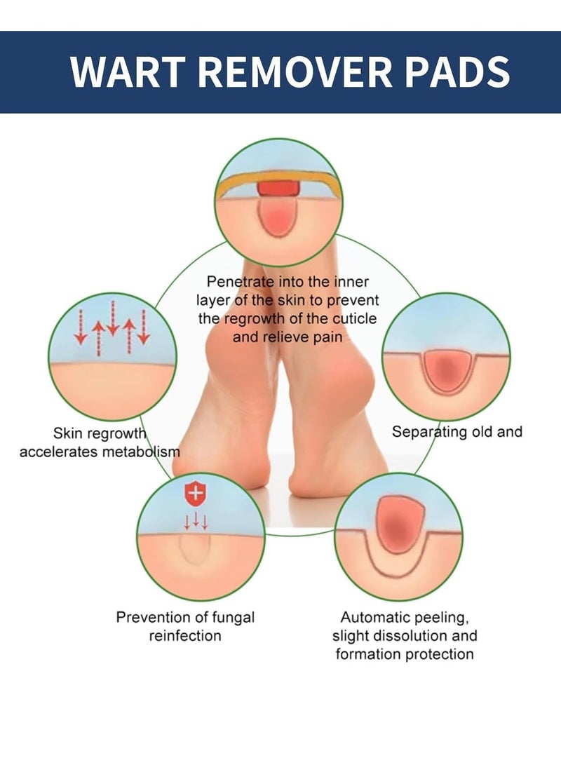 MQ 24 Pack Corn Remover Pads, Corn & Callus Removal for Feet, Corn Removal Plaster with Hole, Say Goodbye to Corns and Calluses, Skin Exfoliation and Repair, Revitalized Foot Health - Image 4