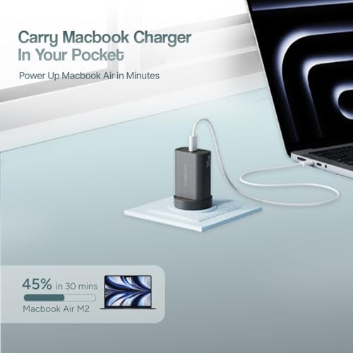 Ambrane 36W Fast GaN Charger, Super Compact iPhone, Macbook Air & Android Smartphones Adapter, PD Technology for Fast Charging, Small Size Perfect for Travels For all Type C Devices (Charge i36,Black) - Image 3