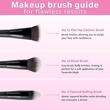 Brushworks Cream Contour and Blush Set - Image 5