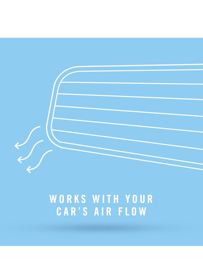 Aroma Car Air Freshener - Angry Dogs Aroma Car Vent Clip - Natural Fresh Linen Scent - Improves Air Quality, Boosts Mood, Enhances Focus & Relaxation - Works with Car Air Flow - Image 3
