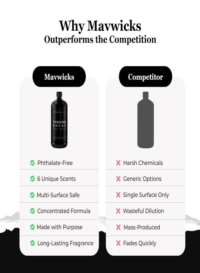 Mavwicks Fragrances - Luxury Mop Soap (Enchanted Rouge) 32 Oz – Enchanted Rouge Scented Floor Cleaner for Mopping – Pet Safe, Best Smelling Mop Detergent for All Surfaces - Image 5