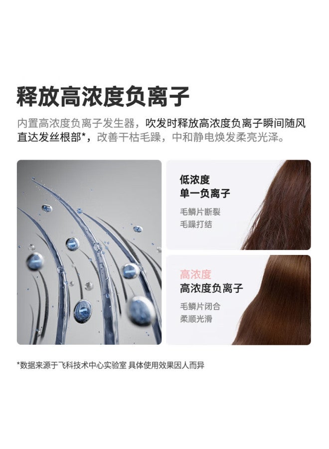Flyco Fh6369 Portable Hair Dryer With Fast Drying, Hair Care, Negative Ion, Led Temperature Display For Home And Dormitory, National Subsidy