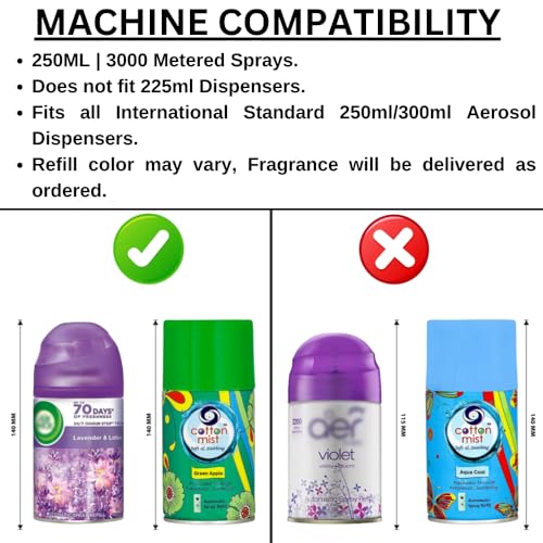 Cotton Mist Air Freshener Refill | Lemon Grass Fragrance | 250ML | 3000 Sprays | Ideal For Homes, Offices, Restaurant, Hotel, Mall, Saloon etc | Fits All Standard Dispensers except 225ML Dispenser - Image 3