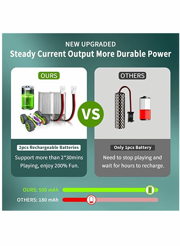 KASTWAVE Remote Control Car, RC Cars Stunt Car Toy Double Sided 360° Rotation with Headlights 2.4 Ghz 4 WD Electric Toy Car Which Can Keep 60 Minutes to Play Best Choice Gift for Kids Boys Girls - Image 5