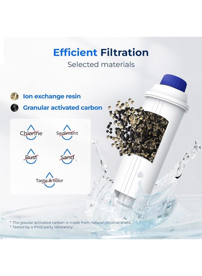 Waterdrop Coffee Filter, Replacement for De'Longhi® Water Filter DLSC002, ECAM, Eletta, Dinamica, Magnifica, ETAM Autentica and Different Model of Esam, TÜV SÜD Certified (4) - Image 3