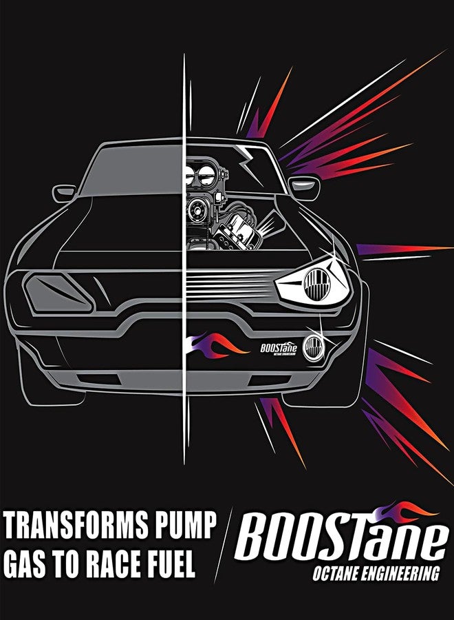 BOOSTane Professional Octane Booster - Image 3