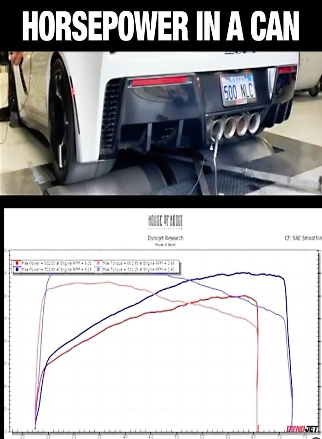 BOOSTane Professional Octane Booster - Image 5