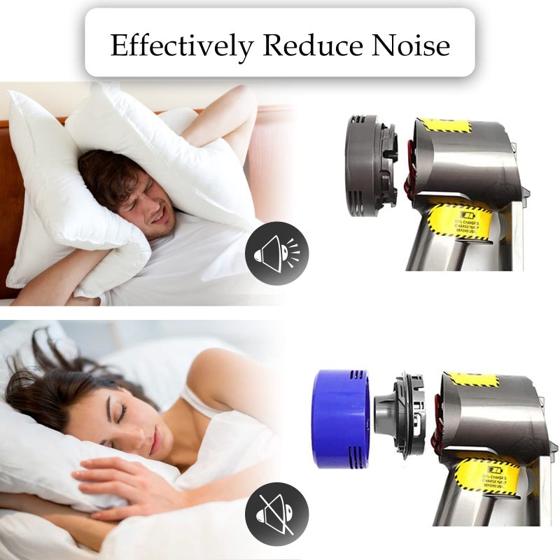 Coodss Motor Rear Cover Fit for Dyson V7 V8 Vacuum Cleaner, 1 Motor Real Cover 1 HEPA Post-Filter and 2 Pre-Filters Vacuum Filters Kit - Image 4