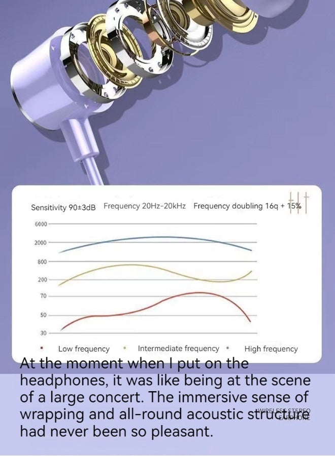 New neck-mounted Bluetooth ultra-long battery life earphones hanging neck sports wireless Bluetooth earphones (purple) - Image 3