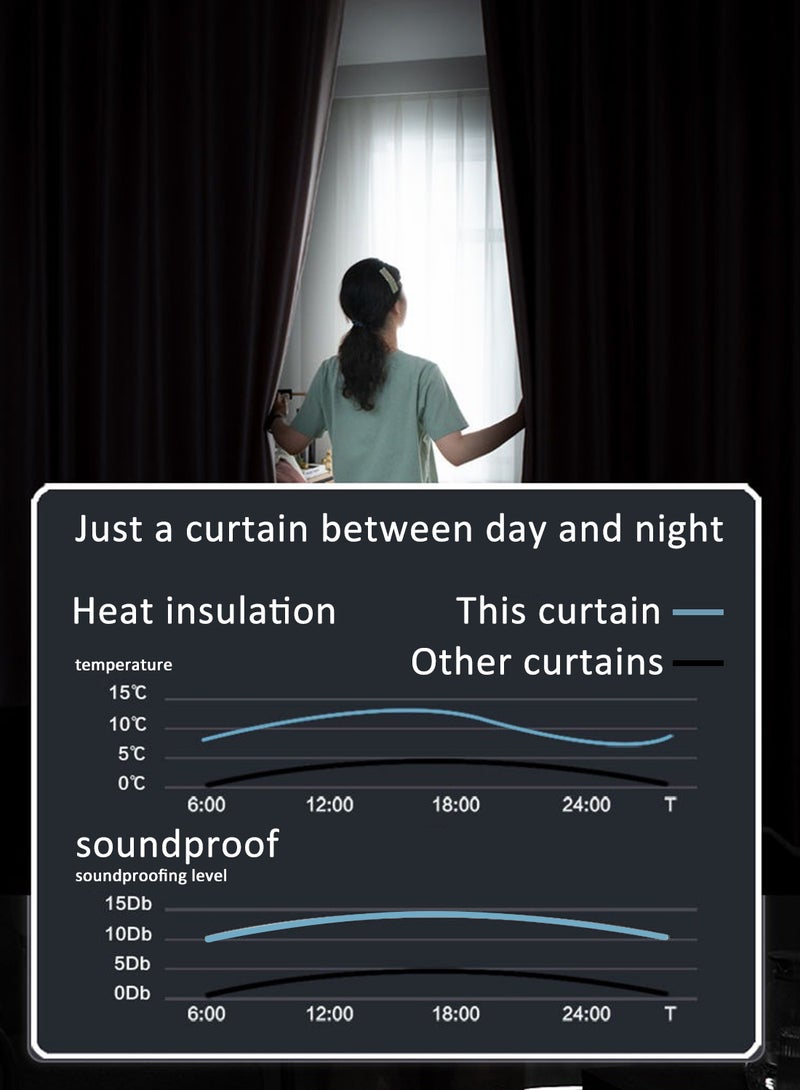 Velcro High Blackout Curtains, 1 Panel Without Rods and Thermal Insulated Window Curtains for Bedroom and Living Room - Image 4