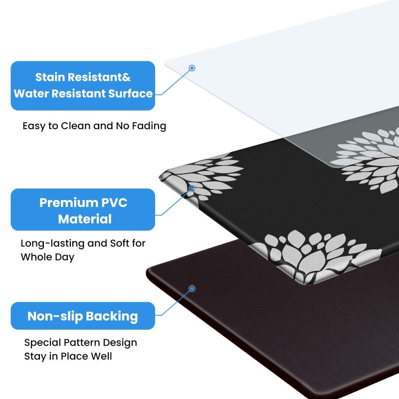 DailyCuddles Kitchen Mats for Floor[2PCS], Soft Anti Fatigue Kitchen Rugs for Home, Water Resistant Cushioned Standing Desk Mats, Non-Slip Comfort Mat for Floor, Kitchen, Office, Sink, Laundry,Black - Image 4