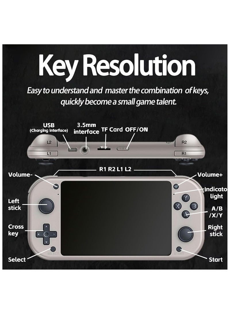 M17 Retro Handheld Game Console Portable Gaming Player with Built-in 20000+ Games Mini Electronic Toy for IPS Screen Video Games Consoles for Linux System Cortex-A7 Chips Retro gaming console - Image 5