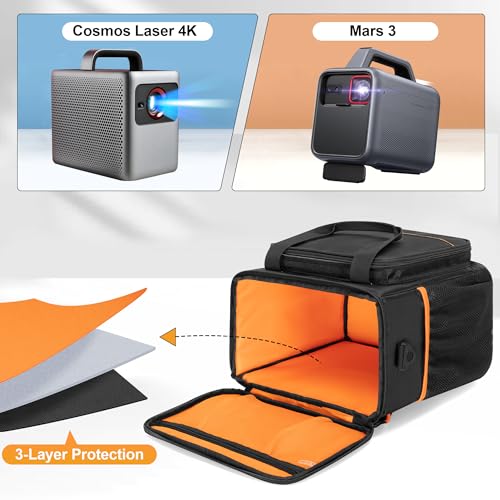 PGmoon Travel Carrying Case Compatible with Nebula Mars 3/Cosmos Laser 4K/SE, Projector Storage Case Bag with Accessories Pockets(Patent Design) - Image 2