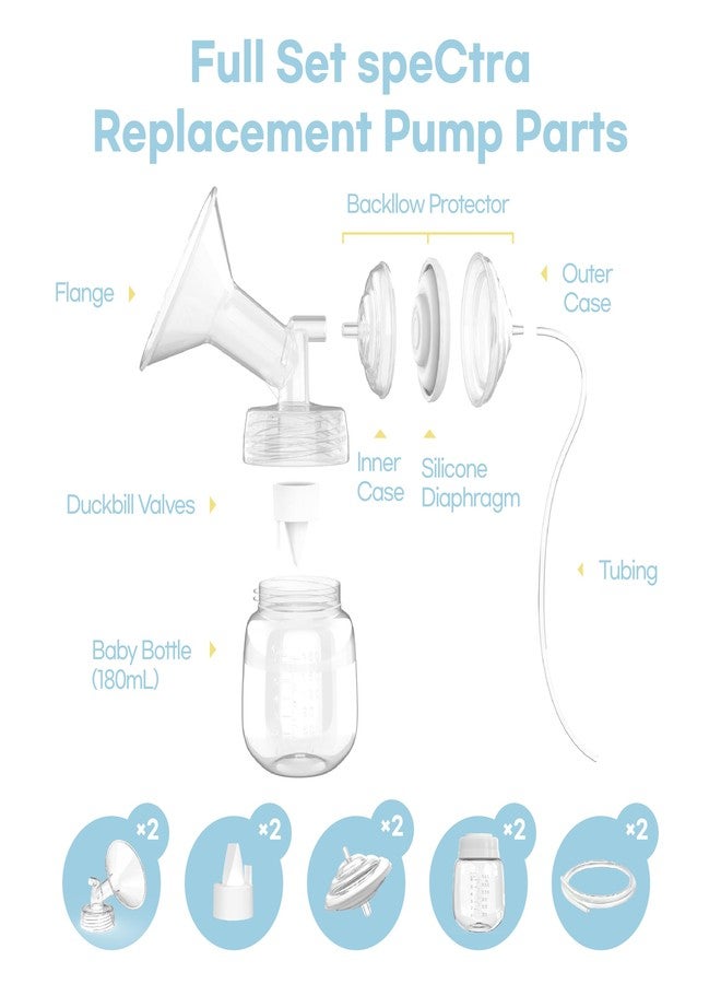 CubCare Spectra Replacement Pump Parts Compatible with S1/S2/9 Plus, Not Original Accessories, Flange Inserts Include Flange 19mm, Duckbill Valves, Backflow Protectors, Tubings& Bottles - Image 5
