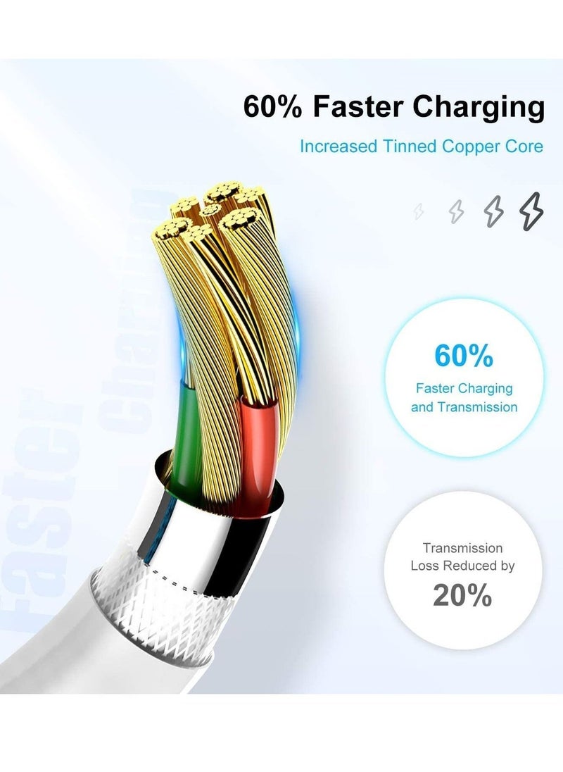 3 Pack[ Apple MFi Certified ] iPhone Charger 3ft, Lightning to USB Cable 3 Feet, Fast Apple Charging Cable Cord 3 Foot for iPhone 14 Pro Max/13 Pro Max/12 Mini /11 Pro/11/XS/XR/8/7/6s/6/5S/iPad/Air.  - Image 4