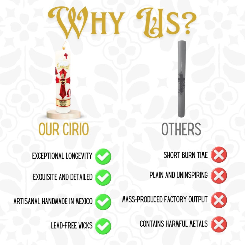 Nuestra Fe Cirios religiosos catolicos Grandes - Cirio Pascual catolico - sirios catÃ³licos Grandes - Saint Candles Prayer Candles - Our Lady of Guadalupe Religious Candle - Catholic Candle Pascuales - Image 5