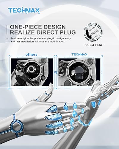 TECHMAX 9005 Light Bulb, HB3 9005 Fog Light Bulb w/Fan 600% Bright 6500K Wireless Direct Insertion Plug and Play, Pack of 2 - Image 3