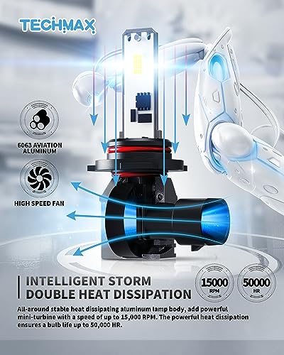 TECHMAX 9005 Light Bulb, HB3 9005 Fog Light Bulb w/Fan 600% Bright 6500K Wireless Direct Insertion Plug and Play, Pack of 2 - Image 4