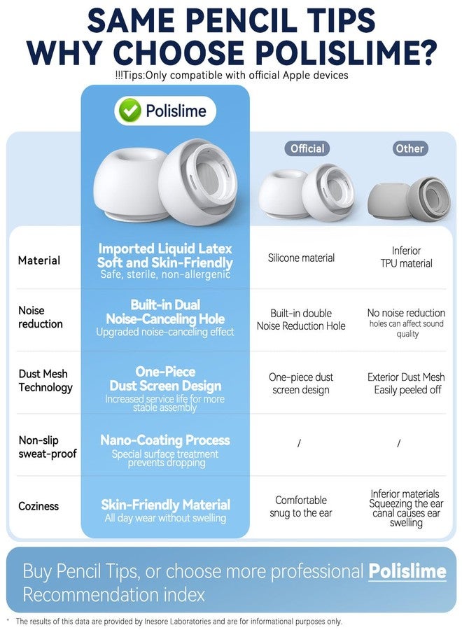 Polislime 4 Pairs Replacement Ear Tips for AirPods Pro 2nd/1st Generation,Noise Reduction Holewith & Built-in dust Guard Screen,with Cleaner Pen Silicone Ear Tips for USB-C Charging Case (XS/S/M/L) - Image 4