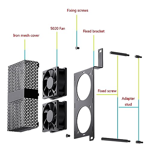JAGTRADE Fan Memory Active Heatsink Cooling Solution for DDR DDR2 DDR3 DDR4 DDR5 Cooler RAM Enhances Performances and Stability, 120x62x28mm - Image 4