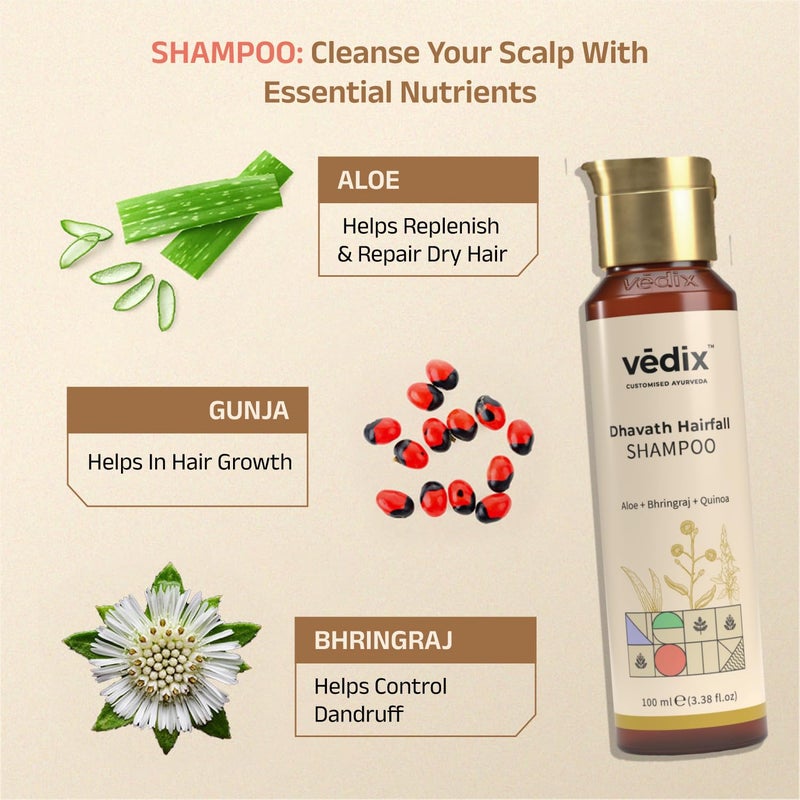 Vedix Customized Ayurvedic Hair Fall Control Regimen for NormalOily Oily Scalp Curly Hair Ayurvedic Hair Oil Shampoo Hair Growth Serum - Image 3